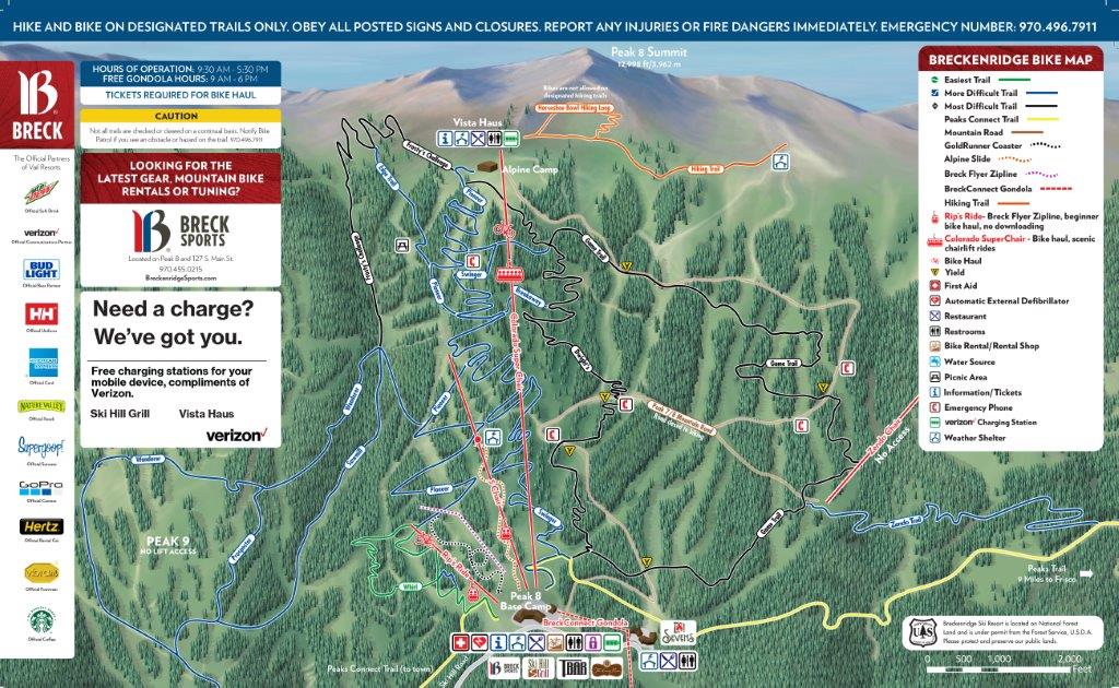 Breckenridge Summer Activities